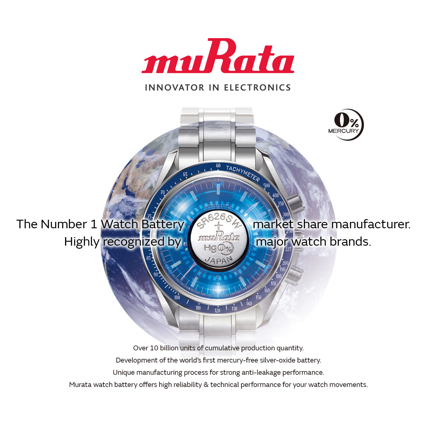 Murata SR 1.55V Silver Oxide Watch Batteries Low/High/Dual Drain (5 Batteries)