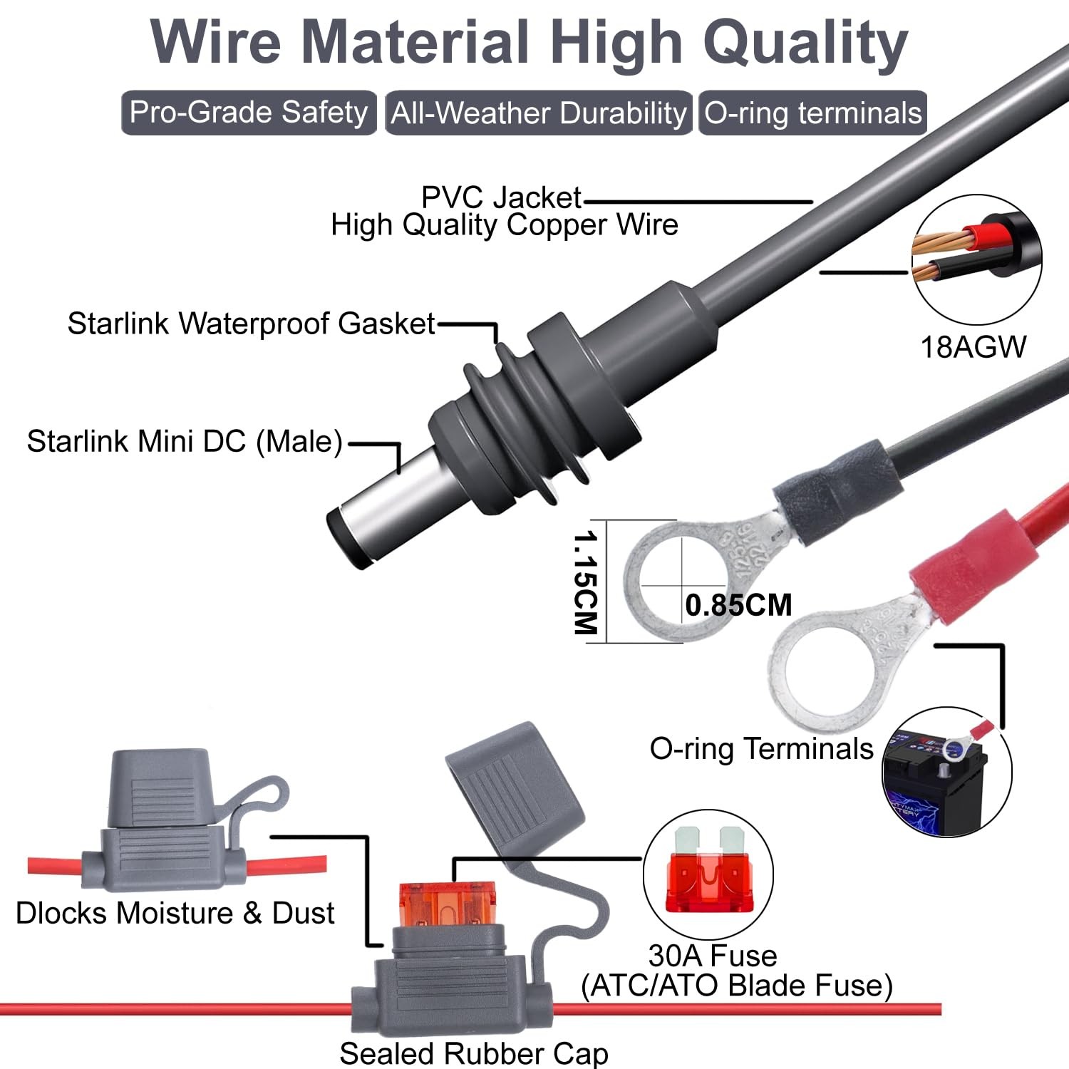 Starlink Mini Direct Battery Power Cable 16.4ft 18AWG DC Fuse Holder 12V-48V for