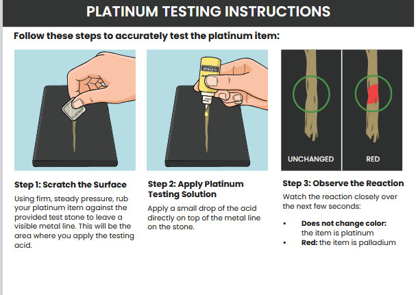 Gold Silver Platinum Testing Kit – Test 10k 14k 18k 22k-24k .999 .925 + Magnet