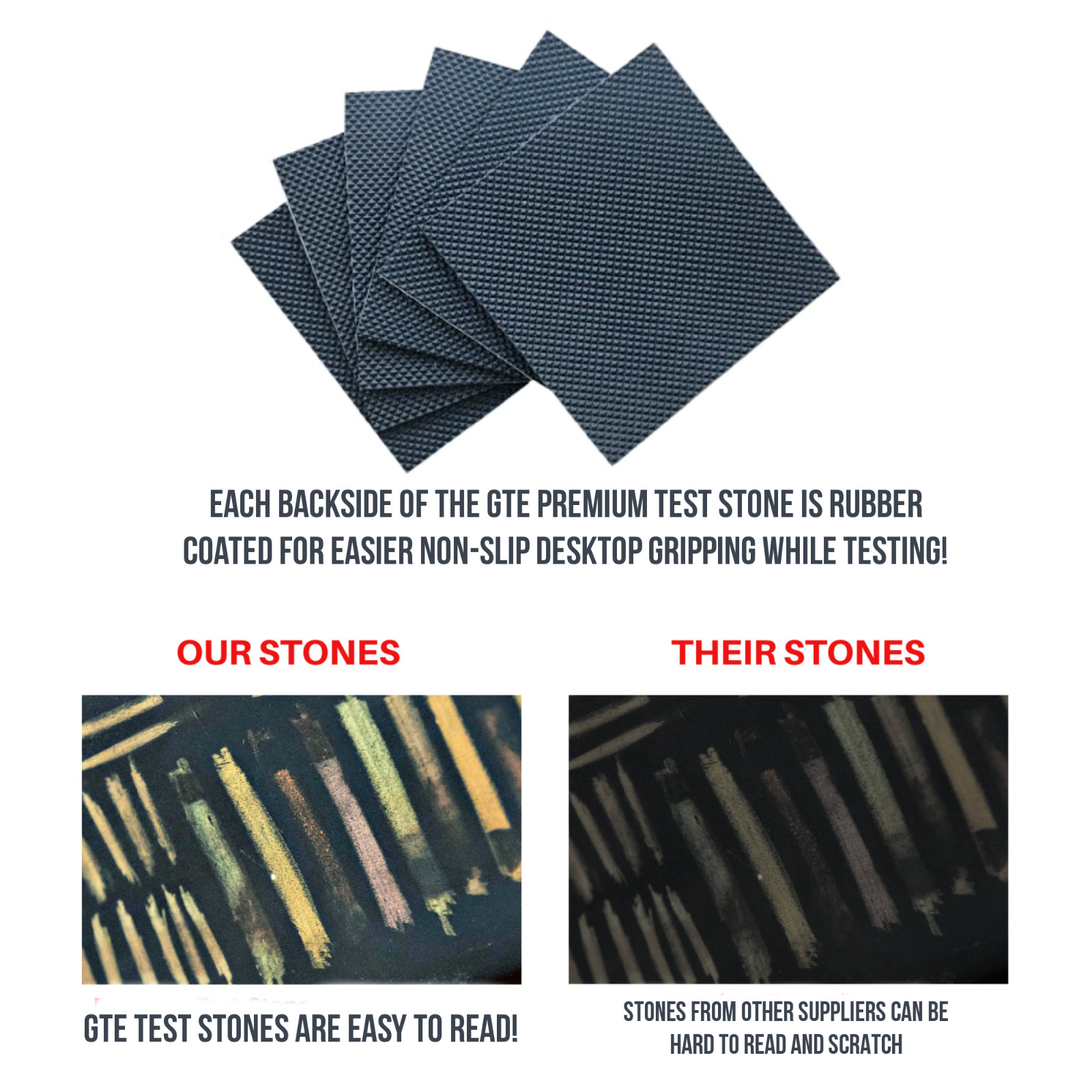 PuriTEST 4×12 Scratch Stone Gold Silver Test Kit 10K 14K 18K 22K 24K Platinum