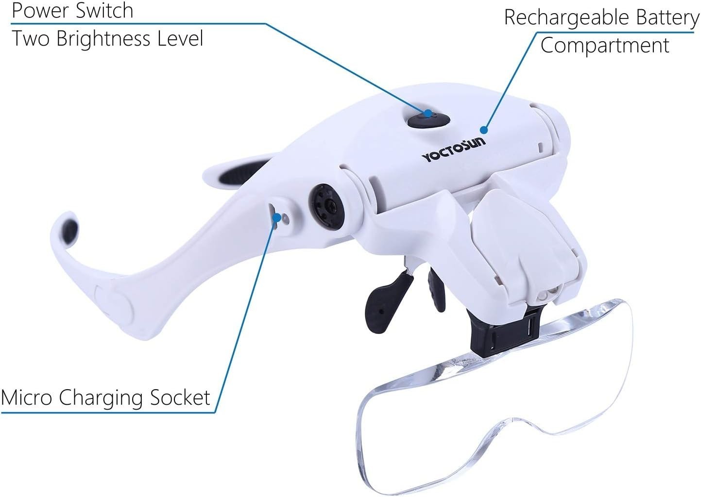 Versatile LED Head Magnifier with 2 Adjustable Leds & Ergonomic Headband Design