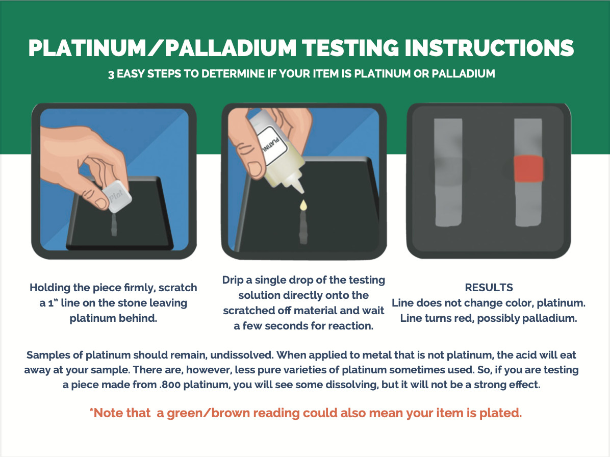 Gold Silver Platinum Testing Kit Test 9K 10K 12K 14k 18K 22K 999 925 Sterling