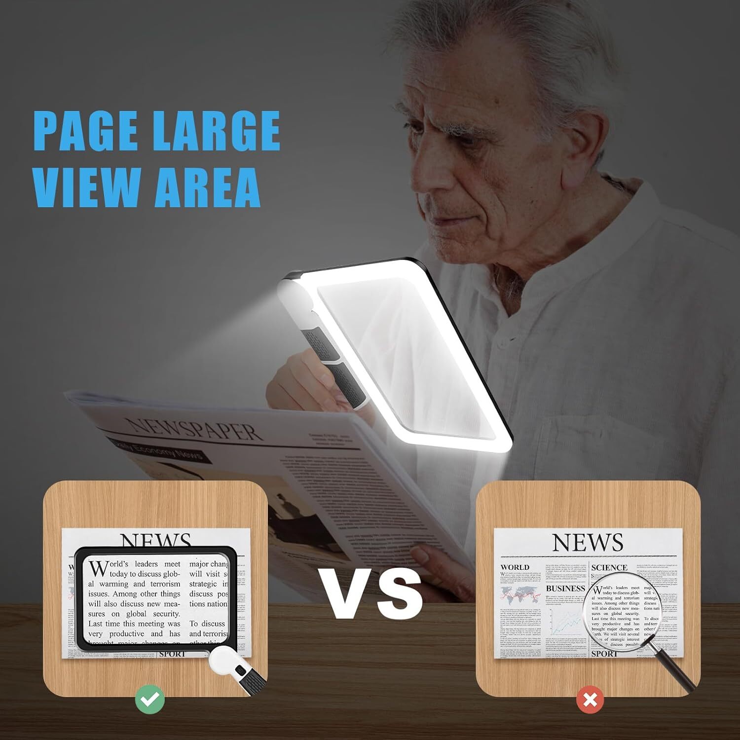 5X Page Magnifying Glass with 3 Lighting Modes for Reading & Low Vision Seniors