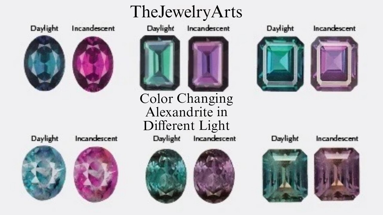 Unique Color Changing Alexandrite Anniversary Ring Silver Round Cut Ring